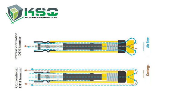 CNC Milling Down The Lubang Pengeboran Alat DTH Adaptor Tabung Untuk DTHF335 Hammer