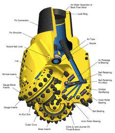 Pengeboran Air / Minyak Sumur Tricone Rock Bit Pengolahan Forging Kekuatan Tinggi